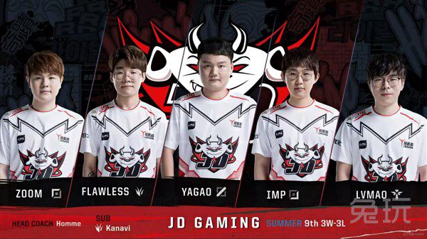 教练组需要 教练组需要