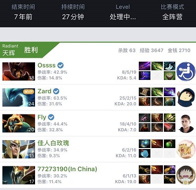 举重选手 举重选手