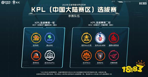 在训练时 在训练时