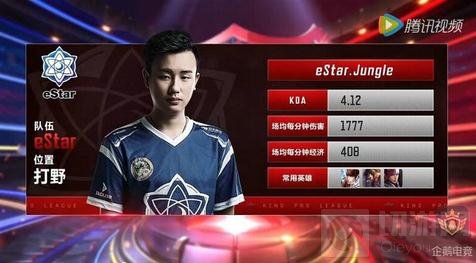 凭借开团点